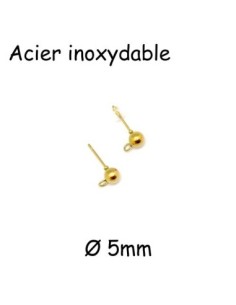 Support Puces d'oreille en acier inox doré