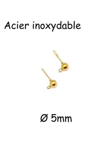 Support Puces d'oreille en acier inox doré